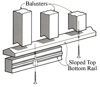 Sloped-top Bottom Rail